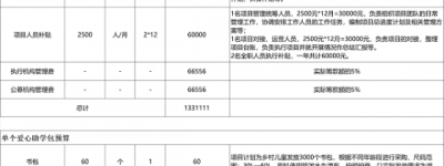 云南小黄人废旧回收有限公司联合宁波市拾加壹公益服务中心共同发起