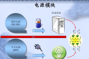 电控系统专家洪小骏：创新科研，为产业发展赋能增效